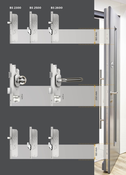 Sie Kfv Modulsystem Kfv One