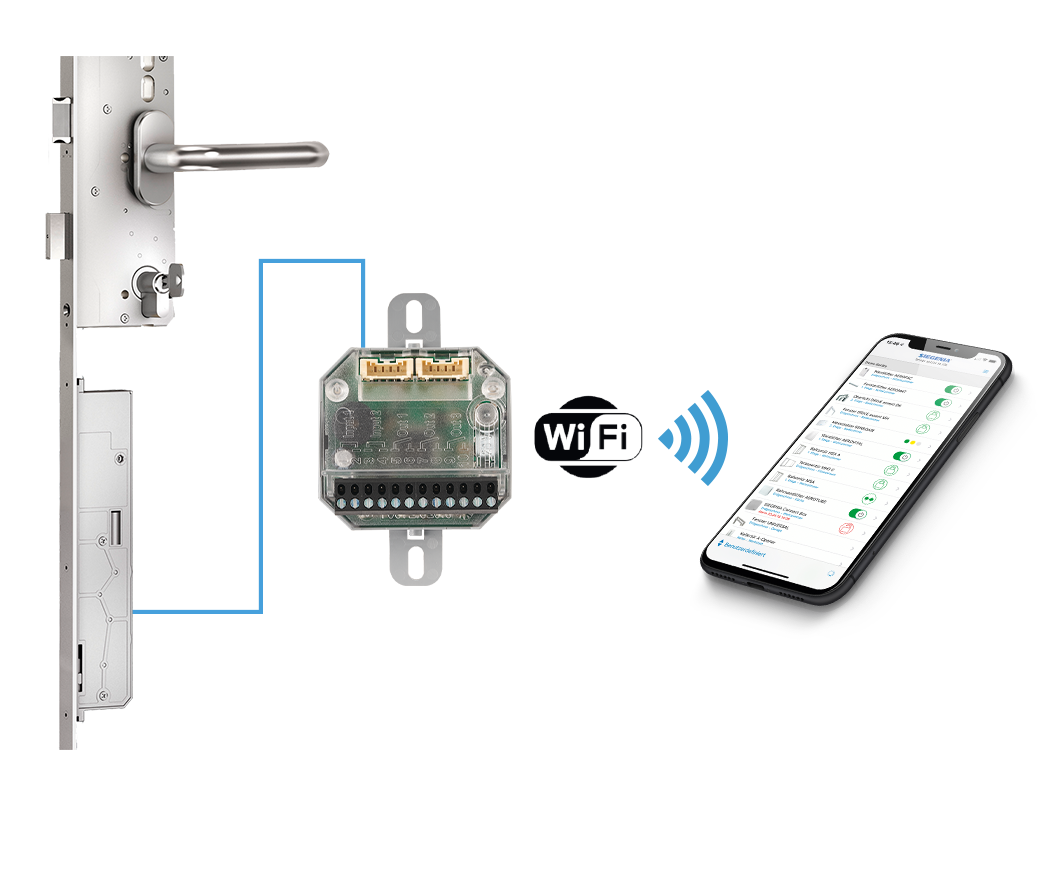 Komfortsysteme Zutrittskontrolle Io-module Smart Mfv 1040x880