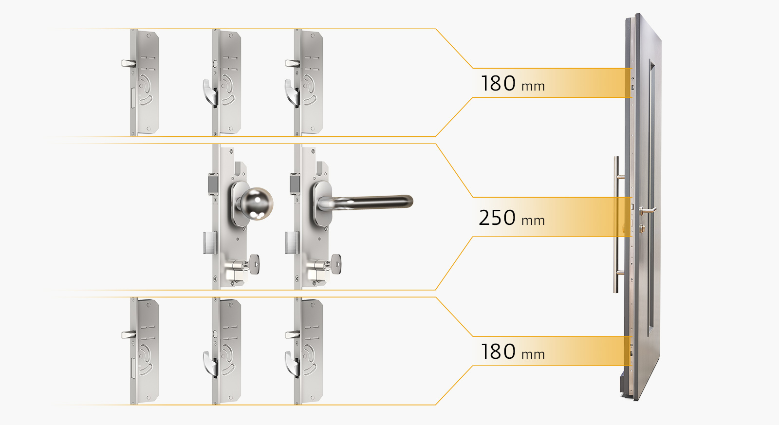 Tuersysteme Kfv Kfv-one Modulsystem