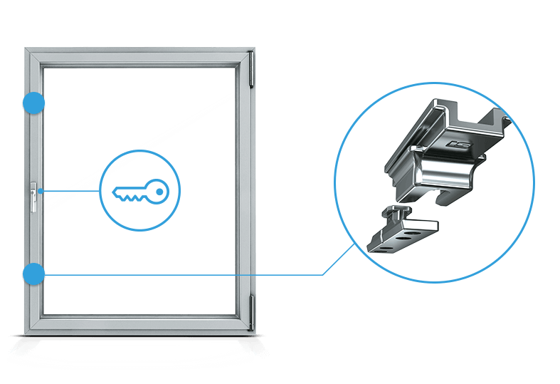 Fenstersysteme Beschlaege Fuer Aluminium Zentralverschluss Rc1
