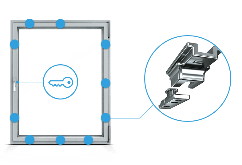 Fenstersysteme Beschlaege Fuer Aluminium Zentralverschluss Rc3